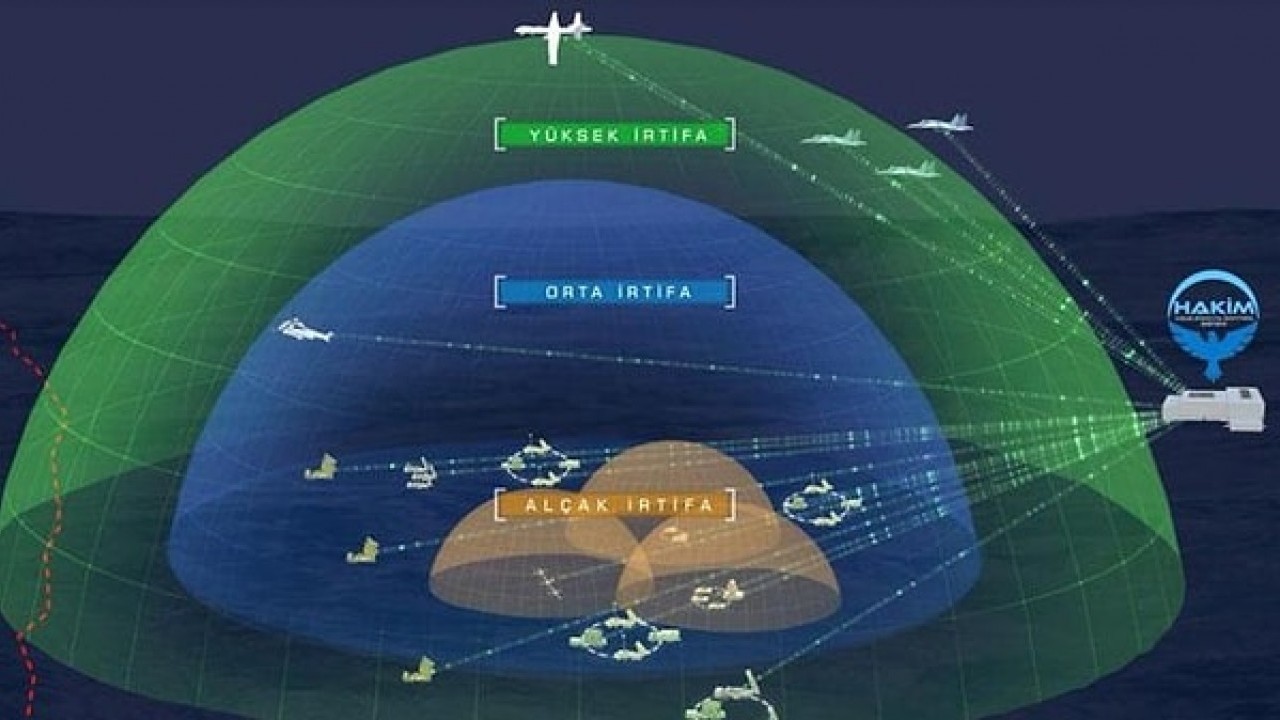 Foto - Türkiye Çelik Kubbe'yi aktif etti! Cihat Yaycı, Çelik Kubbe'nin hangi şehirleri koruyacağını duyurdu