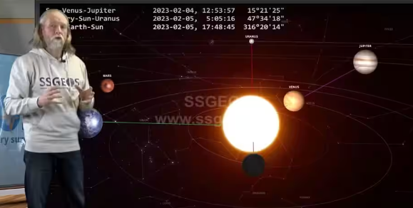 Foto - Türkiye depremini önceden bilen Frank Hoogerbeets'in yeni tahmini ülkeyi ayağa kaldırdı