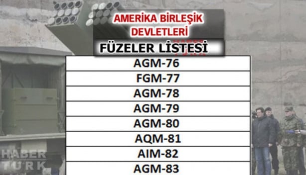 Foto - Türkiye füze savaşlarında ne kadar güçlü?