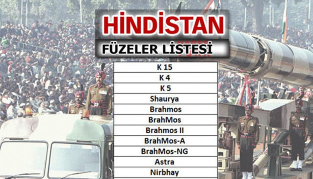 Foto - Türkiye füze savaşlarında ne kadar güçlü?