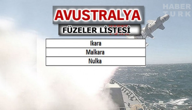 Foto - Türkiye füze savaşlarında ne kadar güçlü?