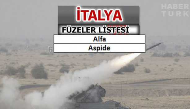 Foto - Türkiye füze savaşlarında ne kadar güçlü?