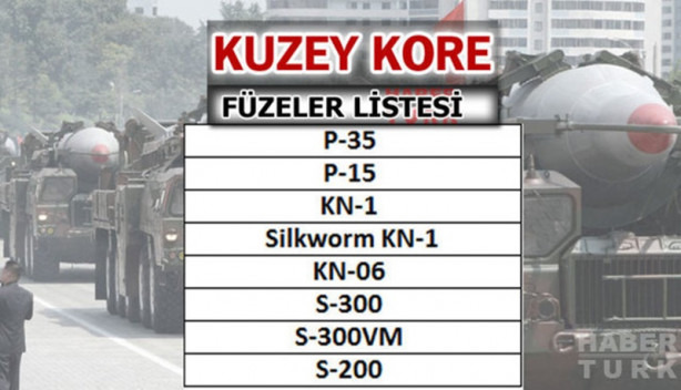 Foto - Türkiye füze savaşlarında ne kadar güçlü?