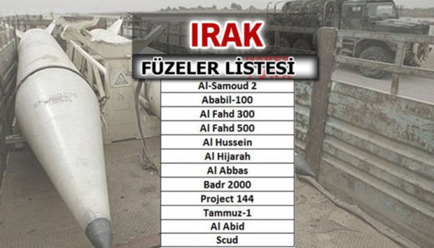 Foto - Türkiye füze savaşlarında ne kadar güçlü?