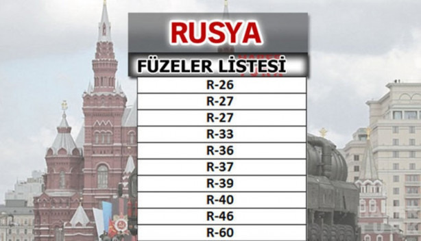 Foto - Türkiye füze savaşlarında ne kadar güçlü?