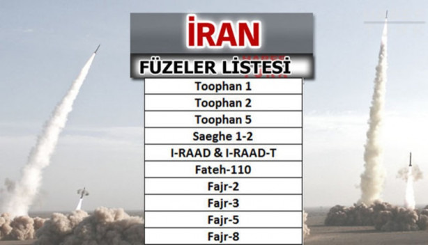 Foto - Türkiye füze savaşlarında ne kadar güçlü?