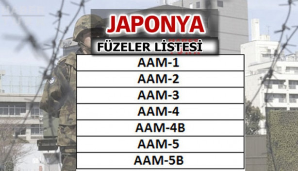 Foto - Türkiye füze savaşlarında ne kadar güçlü?