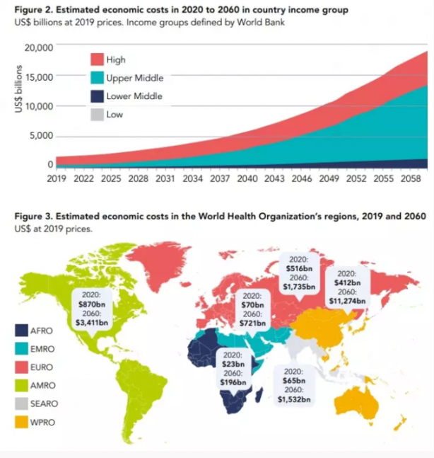 Foto - Türkiye için en büyük gizli tehlikelerden biri!