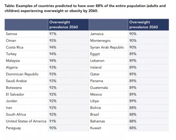 Foto - Türkiye için en büyük gizli tehlikelerden biri!