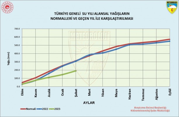 Foto - Türkiye için tehlike çanları çalıyor! Türk profesör acil olarak uyardı