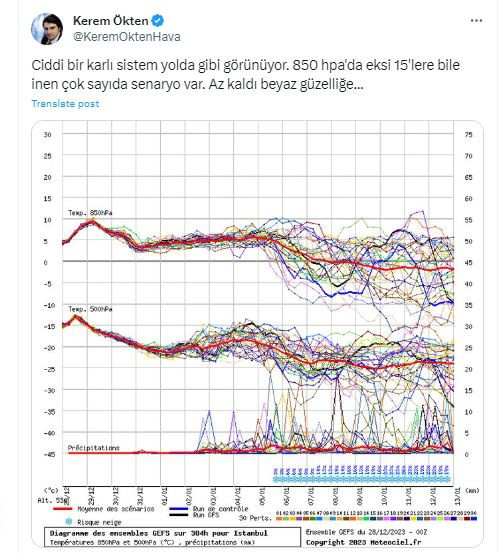 Foto - Türkiye için yola çıktı! Boğazını yırtarcasına bağırarak geliyor! 1, 2, 3, 5... Oraya kadar varacak 