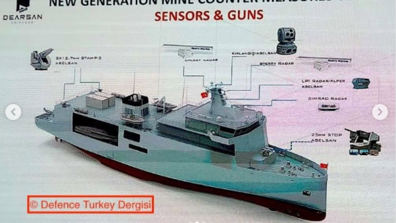 Foto - 'Türkiye ile çalışmıyorduk' demişti! Aziz Yıldırım Türk ordusu için bakın ne yapmaya başladı