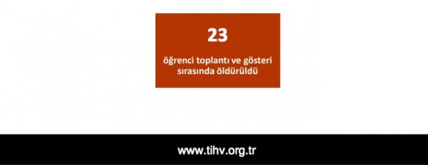 Foto - Türkiye İnsan Hakları Vakfı’ndan rezil çalışma! Gülünç duruma düştüler