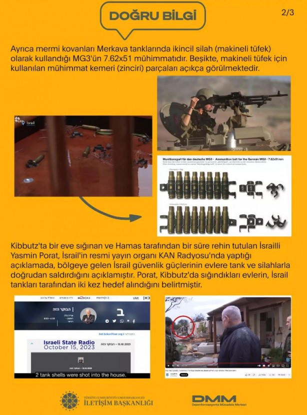 Foto - Türkiye, İsrail'in propagandasını çürüttü! Elon Musk açıklaması dikkat çekti