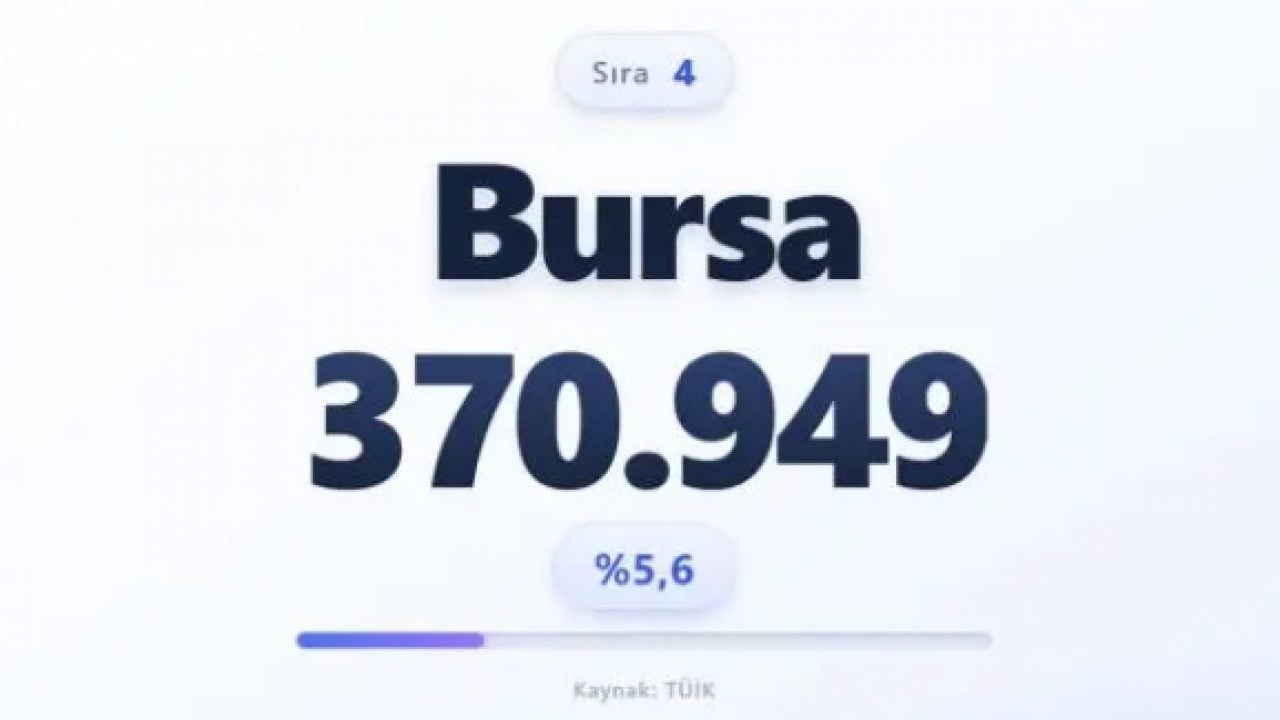 Foto - Türkiye nüfusu alarm veriyor: Türkiye'nin en yaşlı ili belli oldu!
