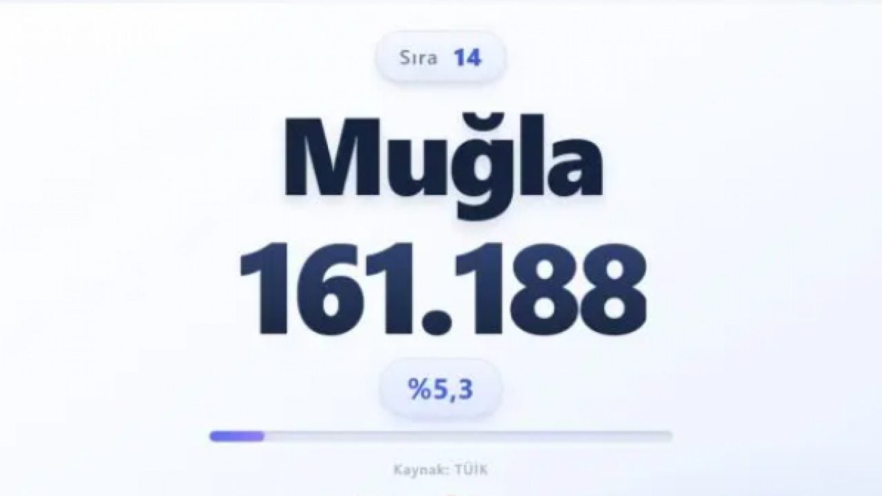 Foto - Türkiye nüfusu alarm veriyor: Türkiye'nin en yaşlı ili belli oldu!