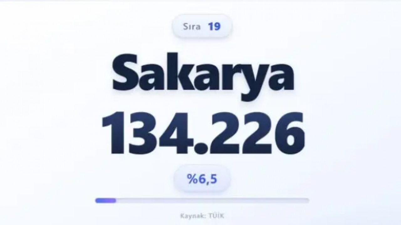 Foto - Türkiye nüfusu alarm veriyor: Türkiye'nin en yaşlı ili belli oldu!