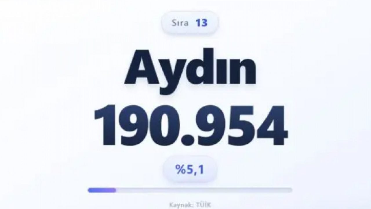 Foto - Türkiye nüfusu alarm veriyor: Türkiye'nin en yaşlı ili belli oldu!
