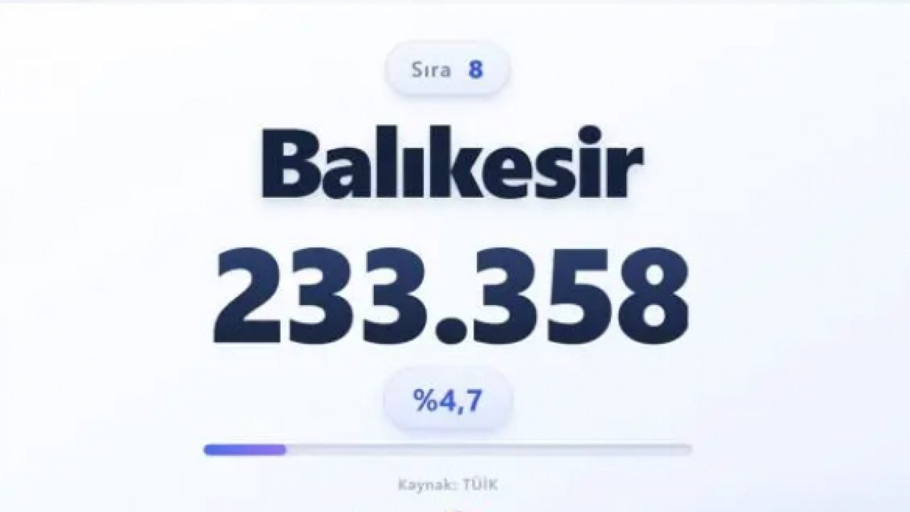 Foto - Türkiye nüfusu alarm veriyor: Türkiye'nin en yaşlı ili belli oldu!