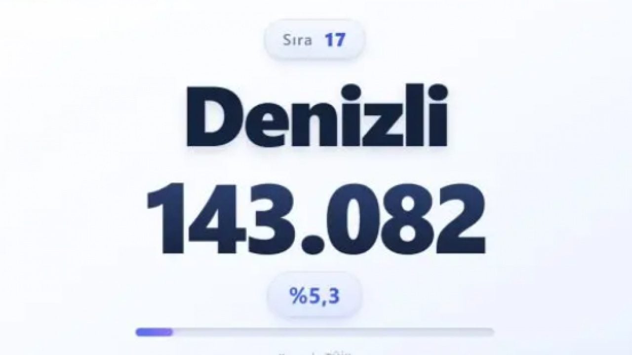 Foto - Türkiye nüfusu alarm veriyor: Türkiye'nin en yaşlı ili belli oldu!
