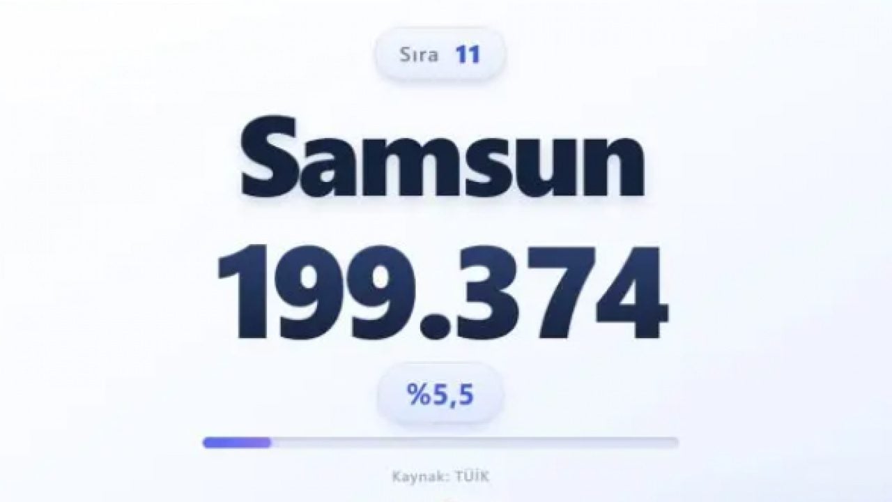 Foto - Türkiye nüfusu alarm veriyor: Türkiye'nin en yaşlı ili belli oldu!