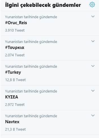 Foto - 'Türkiye' paniği: Oruç Reis'in bir hareketi Yunanistan'ı salladı!