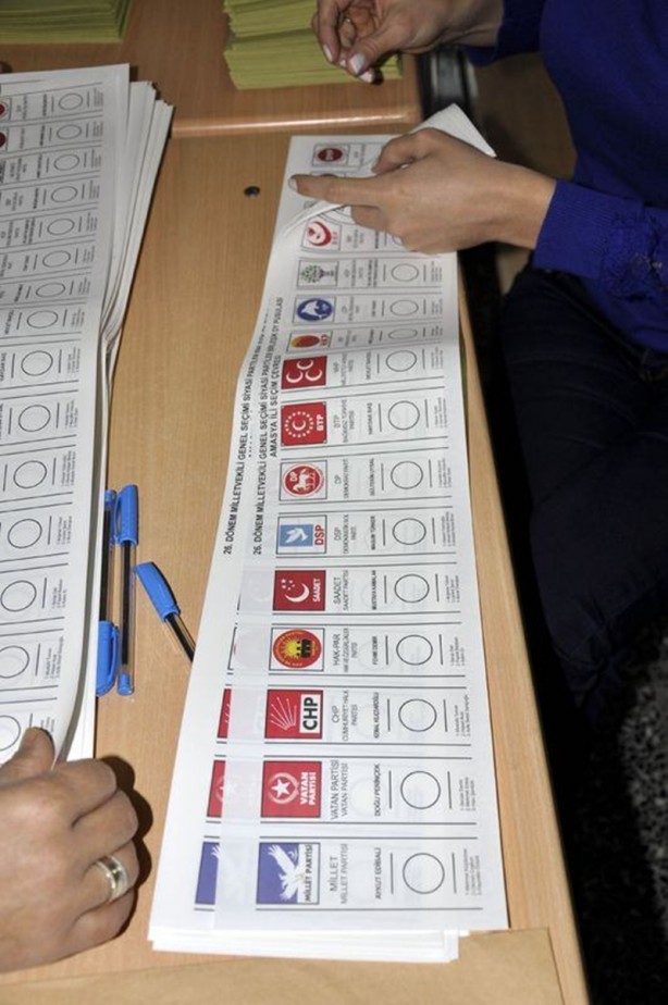 Foto - Türkiye sandık başında! 