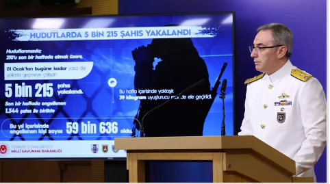 Foto - Türkiye tarihinde bir ilk! Boran o ülkeye gönderiliyor: 3 dakikada operasyona hazır