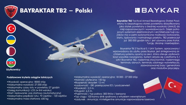 Foto - Türkiye tarihinde bir ilk! Haluk Bayraktar TB2 SİHA'larla ilgili günlerce konuşulacak gelişmeyi duyurdu