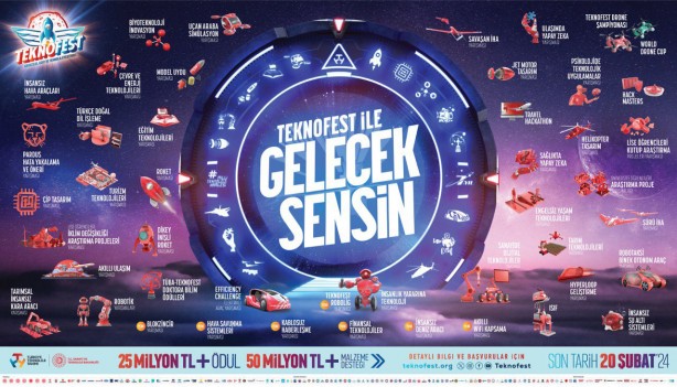 Türkiye tarihinin en büyük ödüllü teknoloji yarışması! TEKNOFEST 2024’e başvurular başladı! Büyük ödülü duyan kayıt yaptırmaya koşuyor! "Gelecek Sensin"