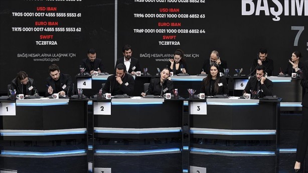 Foto - Ortak yayında 50 milyar liralık bağış yanlış anlaşılınca olanlar oldu! Şirket peş peşe açıklama yapmak zorunda kaldı