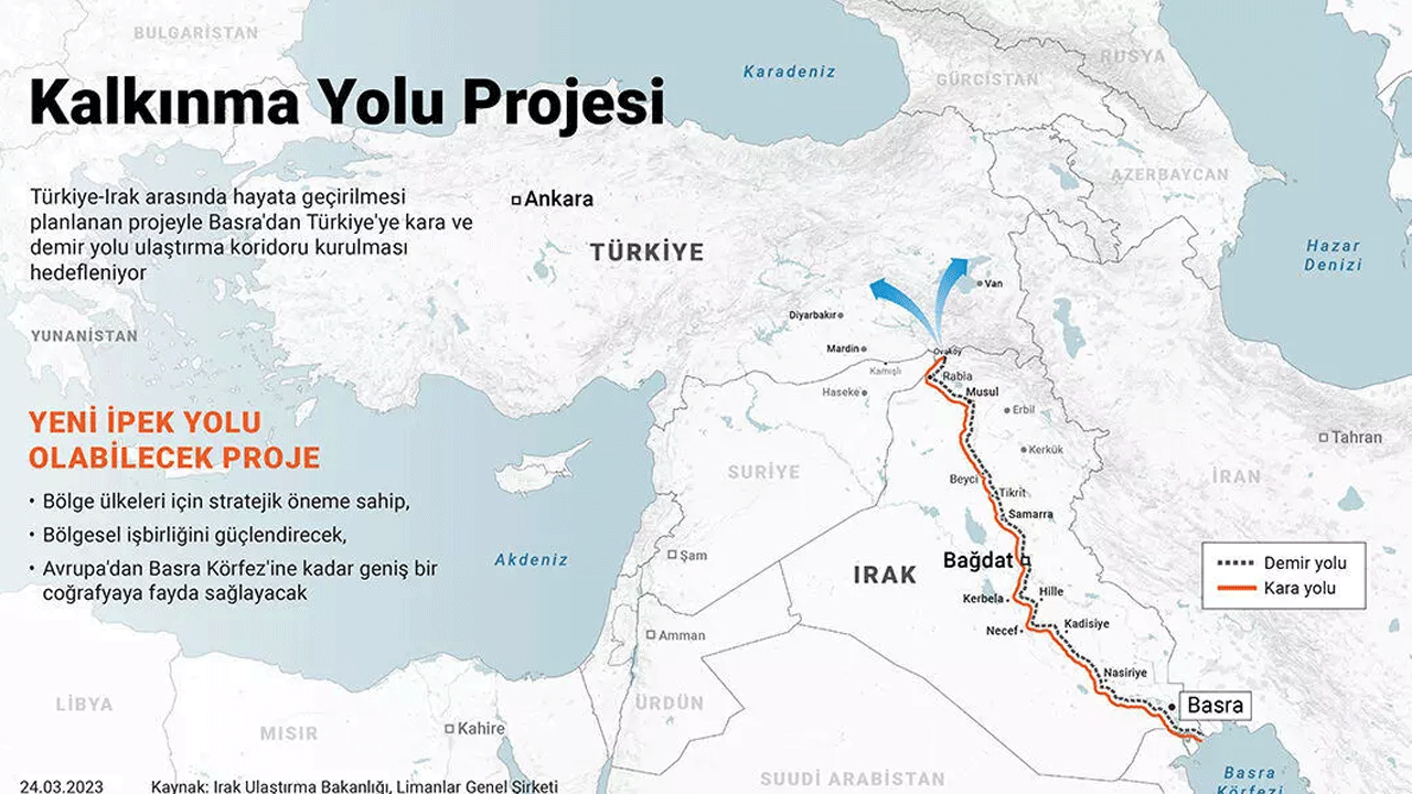 Foto - Türkiye uçuşa geçecek: 20 milyar dolar yolda!