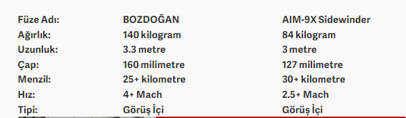 Foto - Türkiye kendi S-400'ünü yaptı! Silah ilk kez görüntülendi, görenler şaşkına döndü