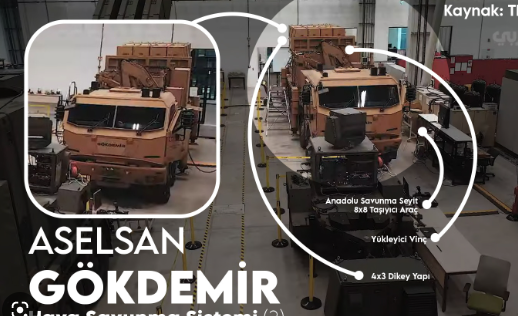 Foto - Türkiye kendi S-400'ünü yaptı! Silah ilk kez görüntülendi, görenler şaşkına döndü