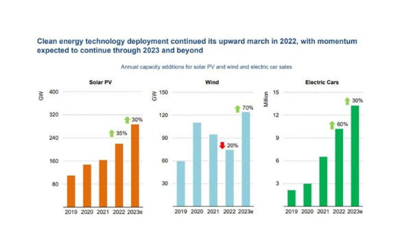 Foto - Türkiye'de dev rezerv! Her yerden fışkırıyor, Çin'den vazgeçip Ankara'nın kapısının çalınması an meselesi