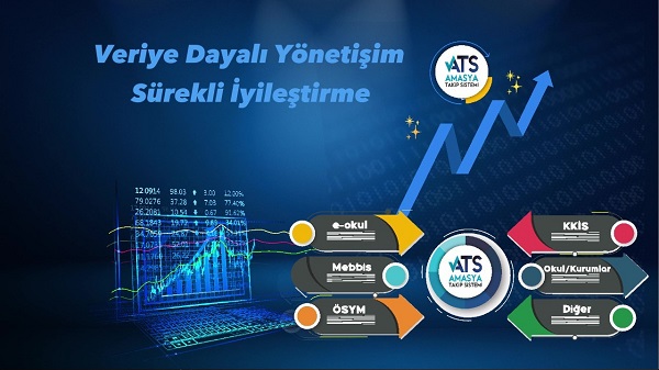 Foto - Türkiye’de kuruldu! İşte, yeni öğrenci takip sistemi