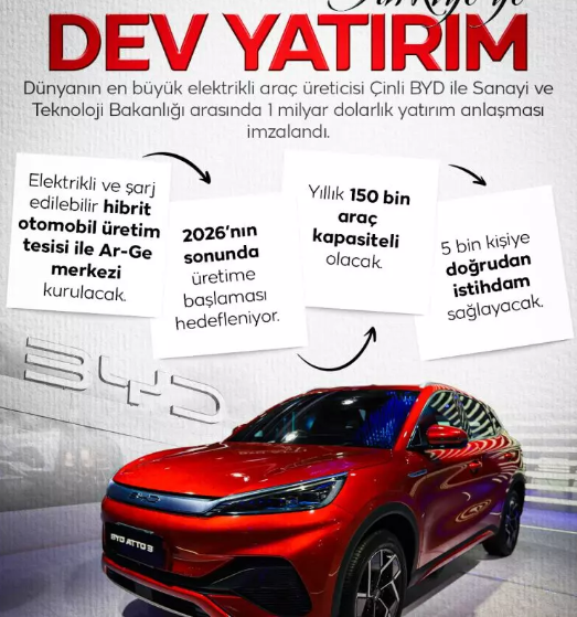 Foto - "Türkiye'de otomobil üretmeyecek, sadece montaj yapacak' diyorlardı! BYD kararını az önce duyurdu