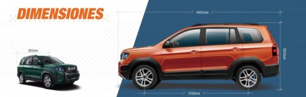 Foto - Türkiye'de resmen satışta! Fiyatını duyanlar inanamadı! Piyasayı karıştıracak SUV: SWM G03F