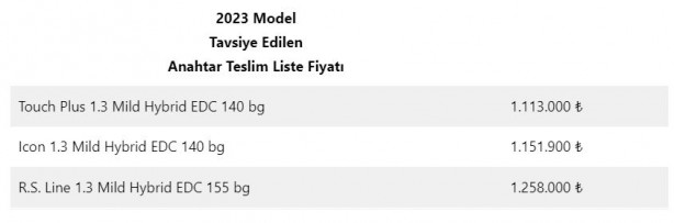 Foto - Türkiye’de satılan en ucuz SUV'lar! (Haziran 2023 güncel liste)