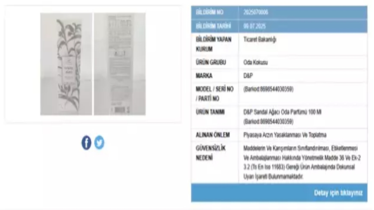 Foto - Türkiye’de ünlü markaların ürünlerinin satışı yasaklandı! Aralarında meşhur Zara da var! Hepsi piyasadan toplatılıyor