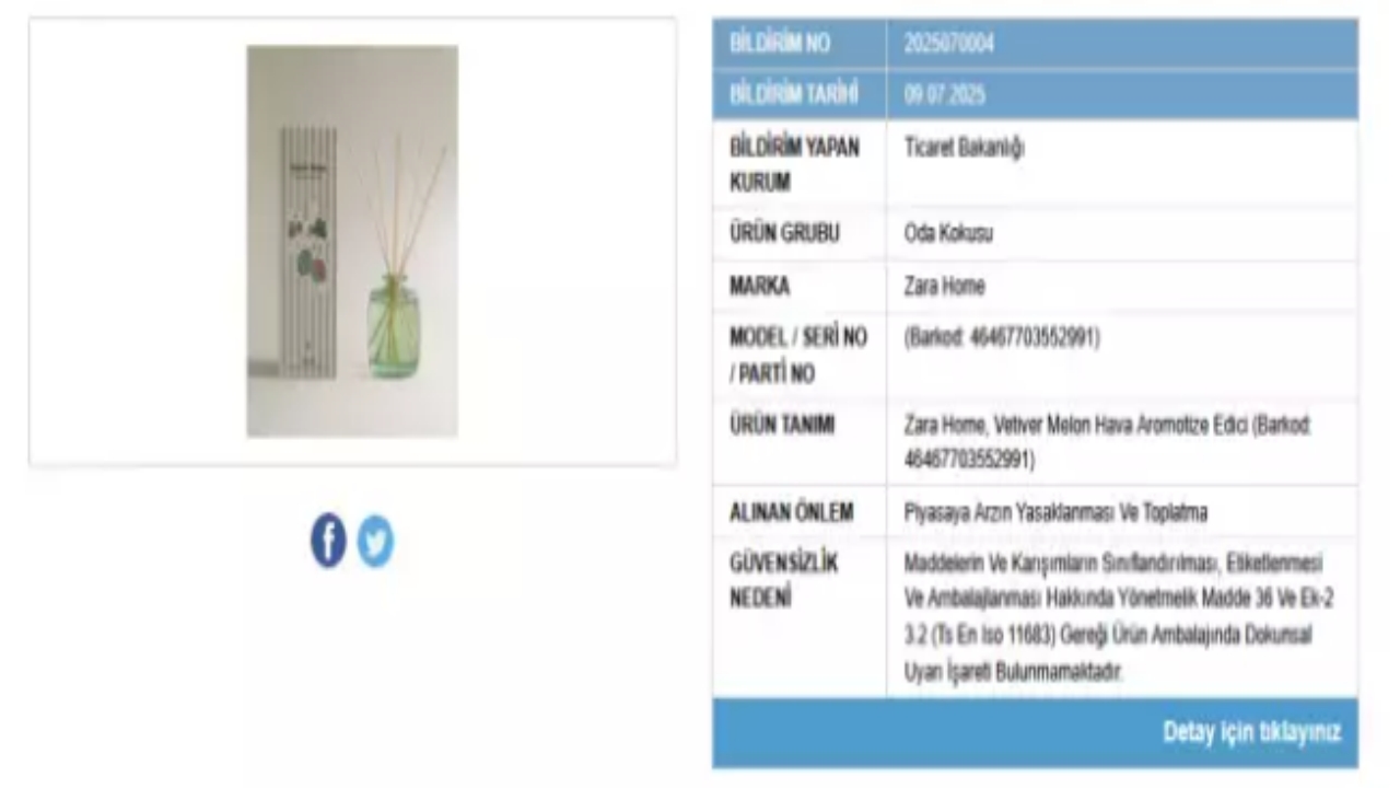 Foto - Türkiye’de ünlü markaların ürünlerinin satışı yasaklandı! Aralarında meşhur Zara da var! Hepsi piyasadan toplatılıyor