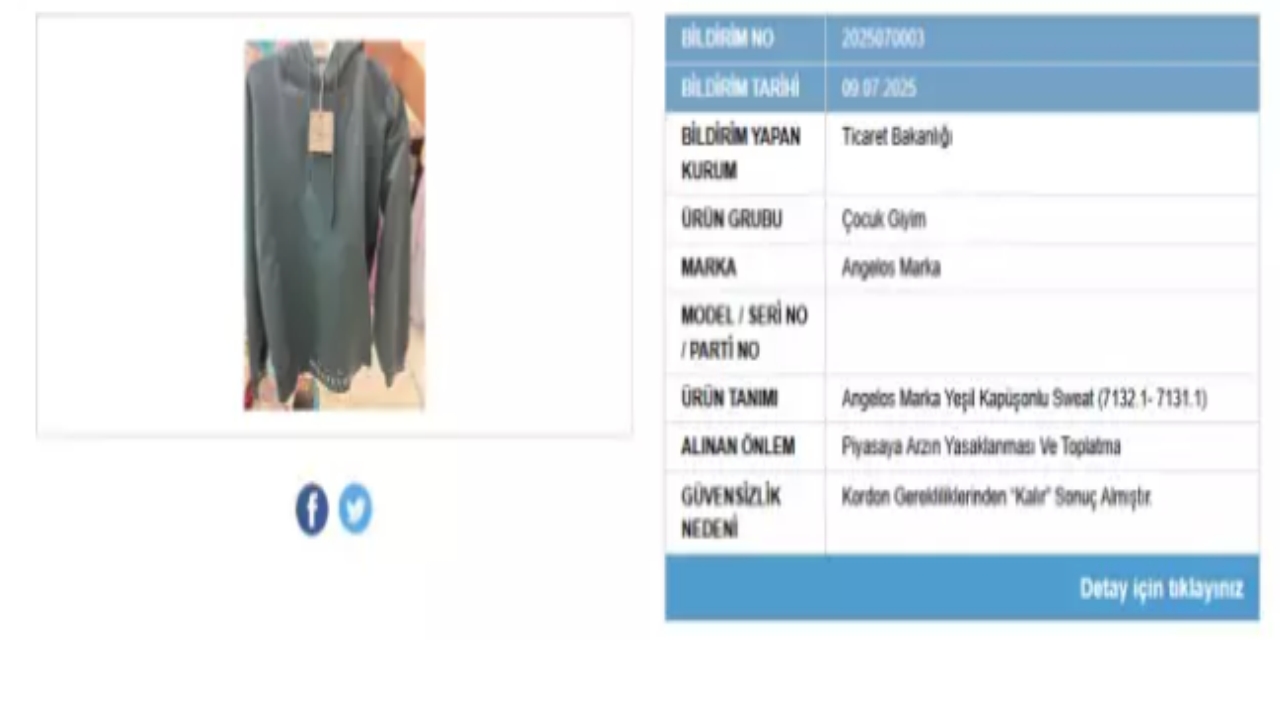 Foto - Türkiye’de ünlü markaların ürünlerinin satışı yasaklandı! Aralarında meşhur Zara da var! Hepsi piyasadan toplatılıyor