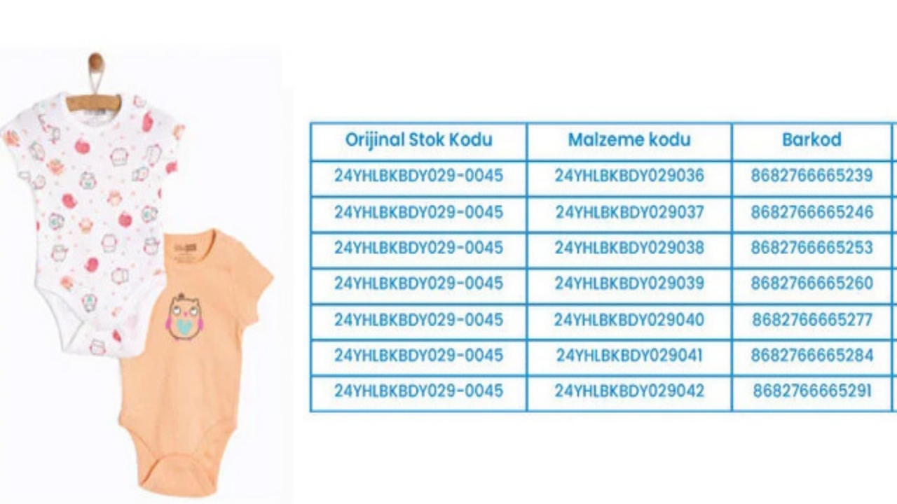 Foto - Ürünlerinin boğulma riski taşıdığı ortaya çıkmıştı! Türkiye’deki hanımların gözdesi ebebek’ten korkutan çağrı geldi