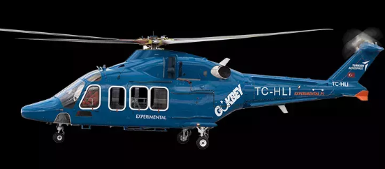 Foto - Türkiye'den 300 adet helikopter istediler! Türk yetkili şaşkın: Rakam kaç bin tane daha artar bilemem