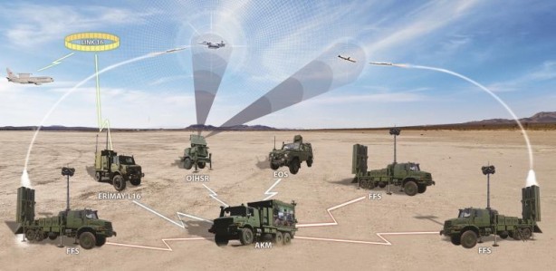 Foto - Türkiye'den HİSAR hava savunma sistemi alan Asya ülkesi şokta: 60 hedefi aynı anda vuruyor