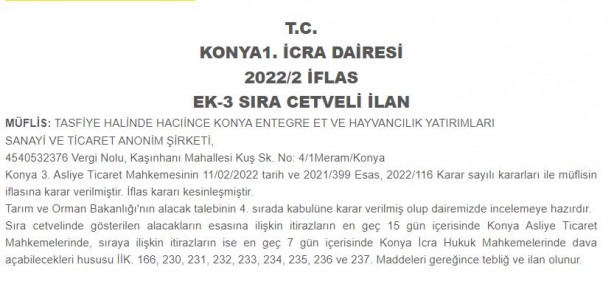 Foto - Türkiye'nin 74 yıllık dev firması iflas etti! Duyan şaşkına dönüyor! Bu kadarını hiç kimse beklemiyordu