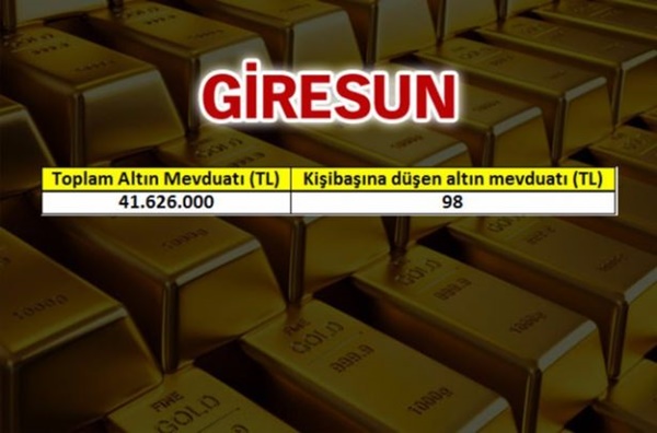 Foto - Türkiye'nin altın zengini şehirleri