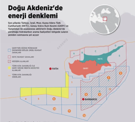 Foto - Türkiye'nin doğalgaz gazını çalma girişimi! Çok sayıda ülke dev rezerve çökmek için harekete geçti