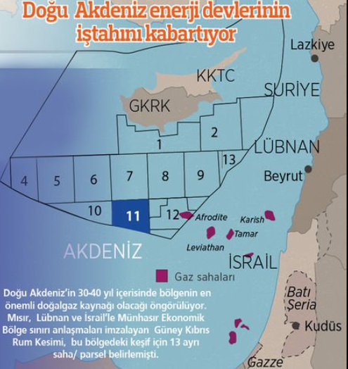 Foto - Türkiye'nin doğalgazını çalma girişimi! Gaz fışkıran bölgedeki dev rezerv için harekete geçtiler