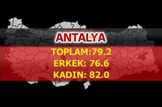 Foto - Türkiye'nin en uzun yaşayan şehirleri belli oldu! İşte çarpıcı sonuçlar